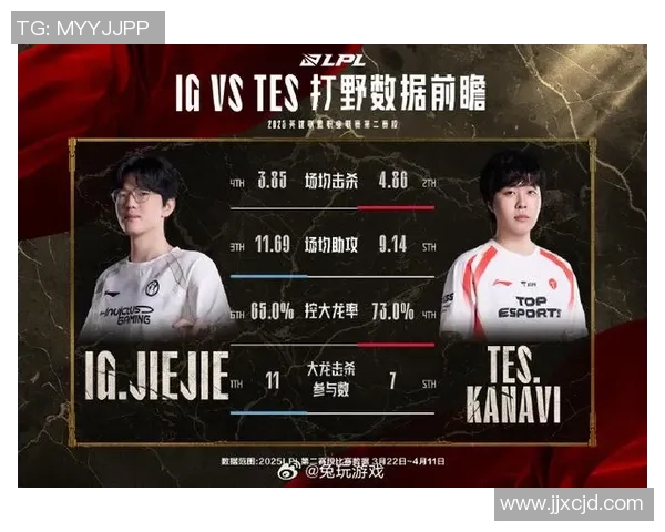 探究TES战队实力与发展潜力的深度分析与展望